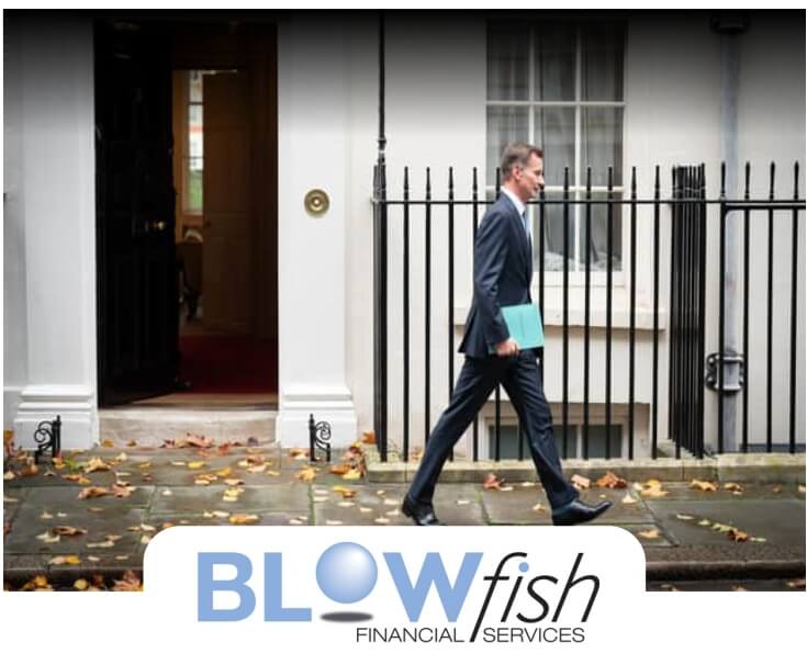 Blowfish Financial Services